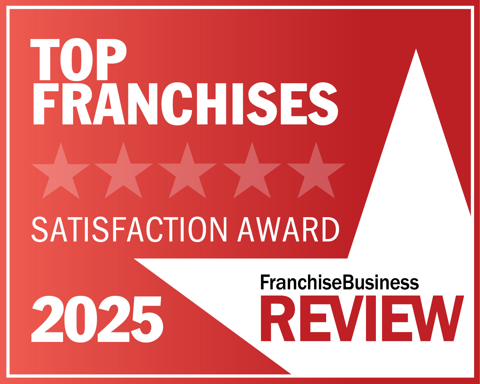 SYNERGY HomeCare Franchise Business Review Top Franchises Satisfaction Award 2024